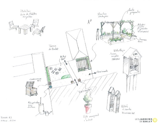 La maquette illustre parfaitement le projet évoqué par les jeunes jardiniers . (Crédit photo : DR)