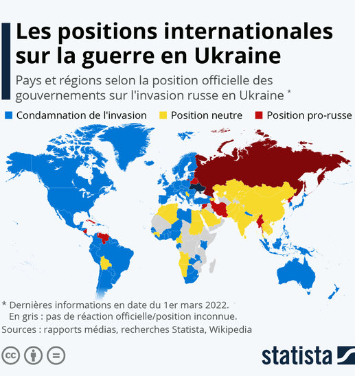 Position officielle des gouvernements, mars 2022 (Crédit photo : CC-BY-ND Statista Tristan Gaudiaut)