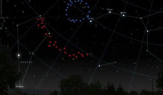 Le Grand Arc et l’Anneau Géant tels qu’ils apparaitraient si ils étaient visibles dans le ciel nocturne (Crédit photo : Capture d’écran réalisée a partir du logiciel libre de planétarium Stellarium, qui affiche le ciel de manière photo-réaliste en temps réel.)