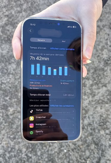 7h42min de téléphone... Un exemple parmi tant d'autres. (Crédit photo : Sarah / MFR Saint-Berthevin.)